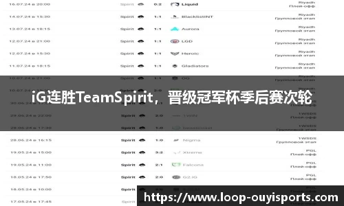 iG连胜TeamSpirit，晋级冠军杯季后赛次轮