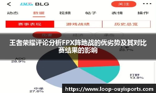 王者荣耀评论分析FPX阵地战的优劣势及其对比赛结果的影响
