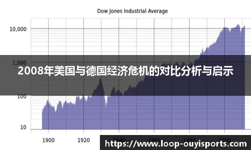 2008年美国与德国经济危机的对比分析与启示